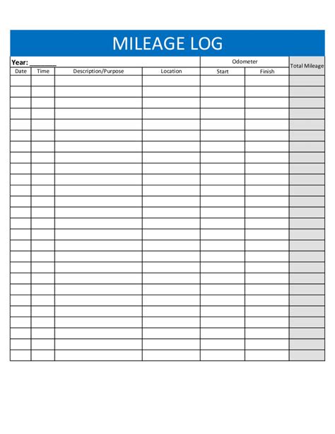 Free Mileage Log Template Excel, Word Download Here