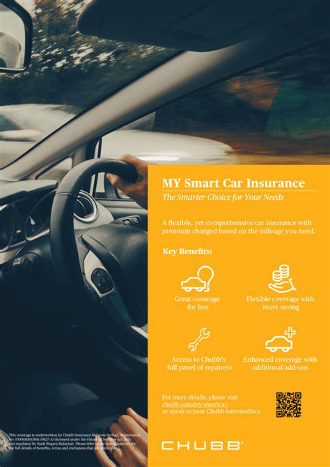 mileage based car insurance malaysia