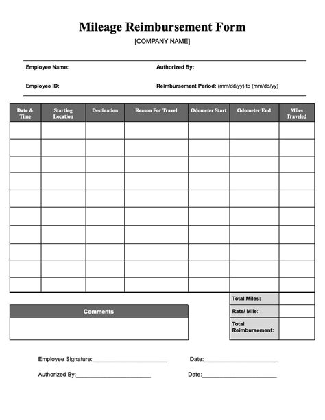 FREE 12+ Mileage Reimbursement Forms in PDF Ms Word Excel