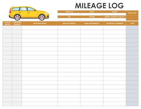 Mileage Log Sheet Template