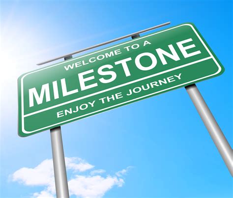 milestones on the way