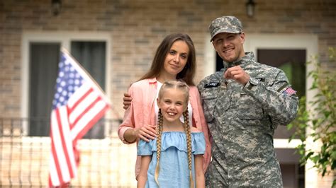 Military Home Loans Home loans, Loan, Military
