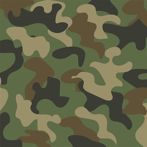 military camo patterns drawing