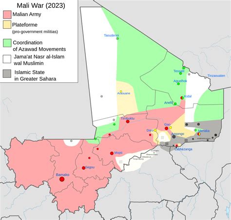 military situation in mali