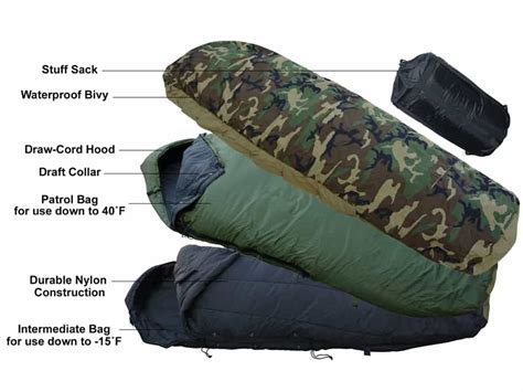 military sleeping bag system