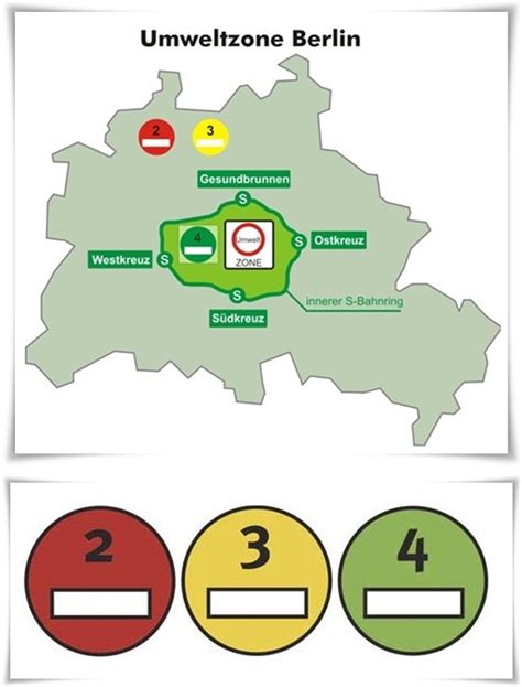 Miljømærke Berlin? Info om Miljøzoner i Berlin og Tyskland