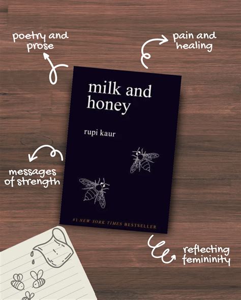 milk and honey book summary