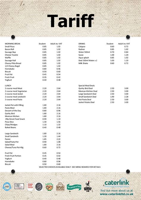Milk Drinks Tariff Code