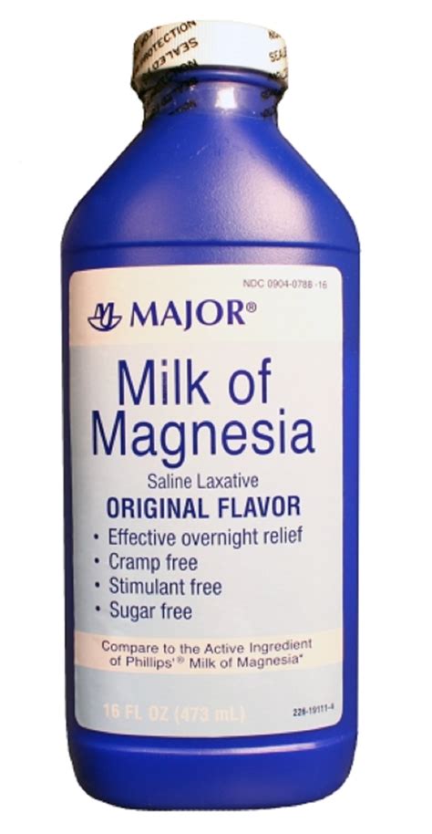 Unlock the Power: Optimal Milk of Magnesia Dose Revealed