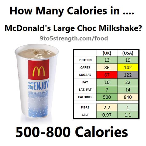 Milkshake Large Calories