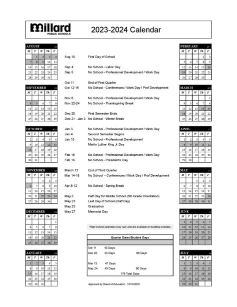 millard public schools calendar 24-25