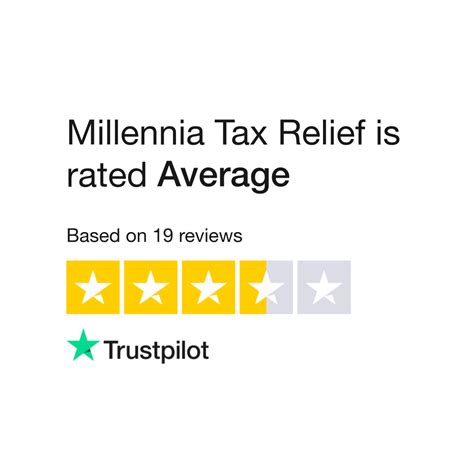 millennia tax relief review bbb