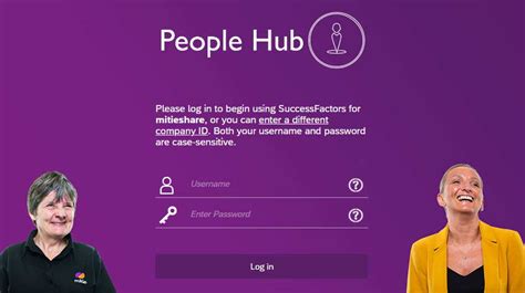 millennium people hub login