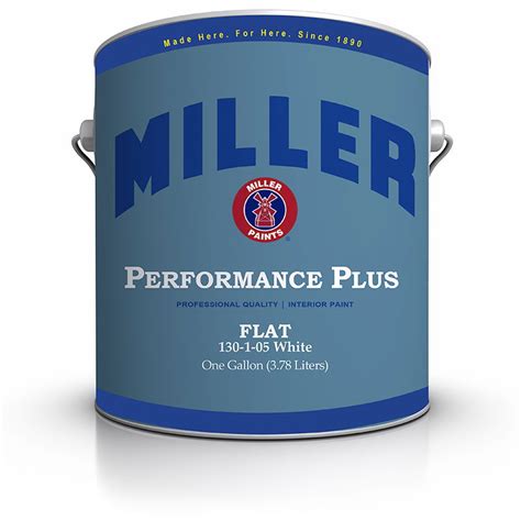 Miller Paint Review