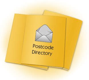 miller post code