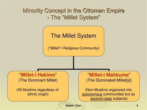 Millet System Simple