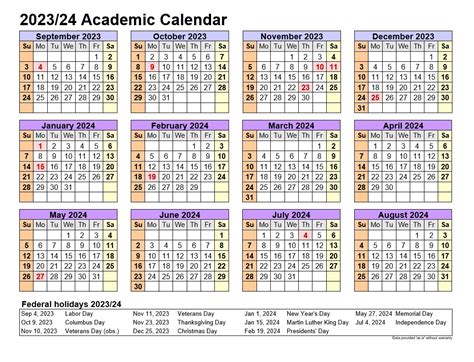 milligan university academic calendar 2023