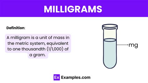 milligram unit measurement