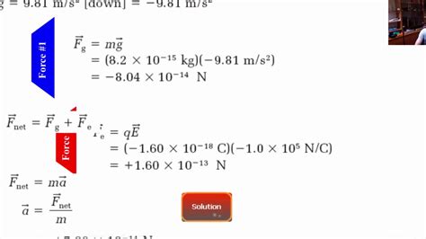 millikan oil drop experiment formula