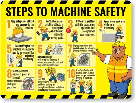 Milling Machine Safety Poster