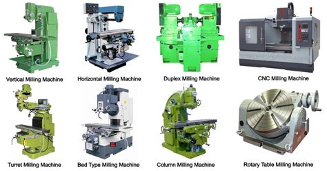 Milling Machine Types And Uses