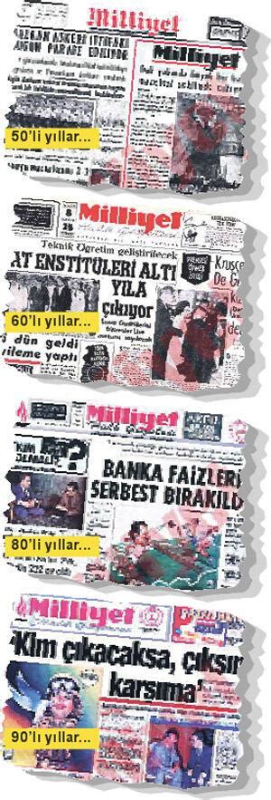 milliyet gazete arsivi acilmiyor