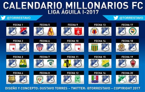 millonarios fc partidos 2023