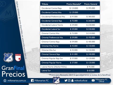 millonarios fc precio de boletas