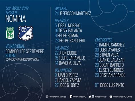 millonarios fc vs nacional alineaciones