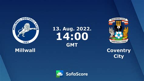 millwall vs coventry h2h