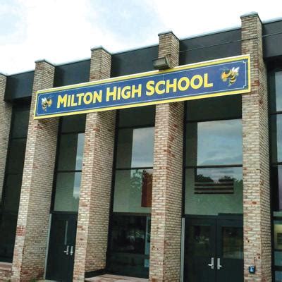 milton high school website