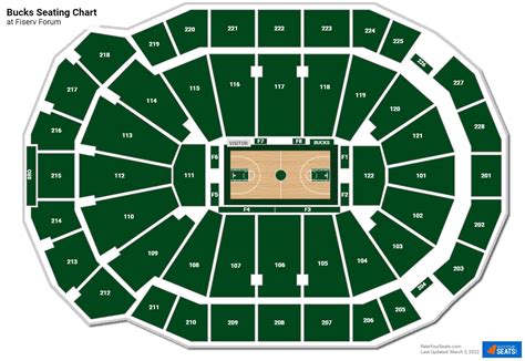 milwaukee bucks 3d seating