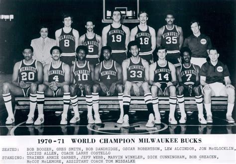 milwaukee bucks basketball roster 1950