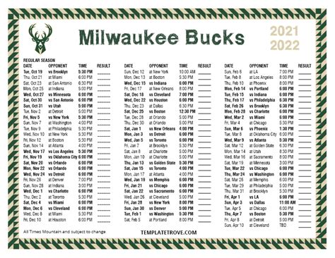 milwaukee bucks playoff schedule 2024