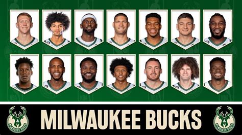 milwaukee bucks record 2024