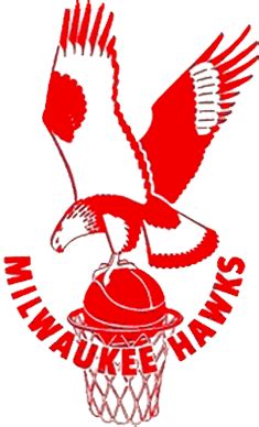 milwaukee hawks basketball team