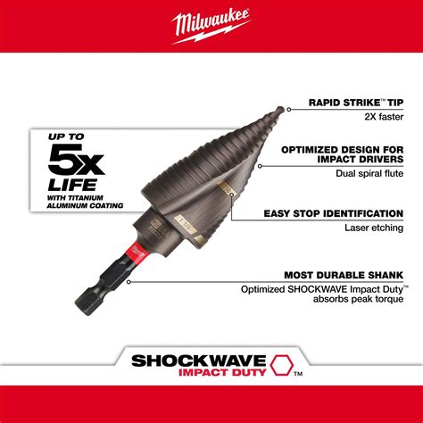 Milwaukee Shockwave Step Drill Bits