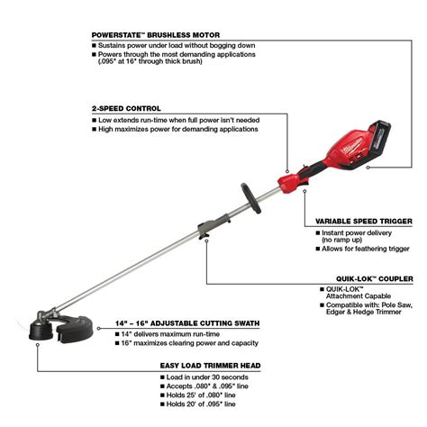 Milwaukee String Trimmer Size