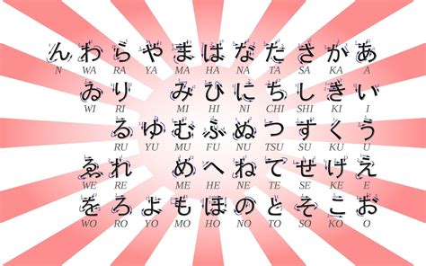 minari hiragana name wallpaper