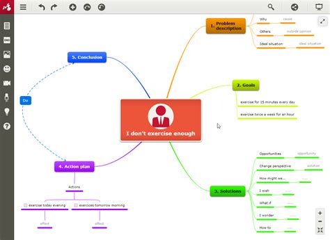 Top 17 des Meilleurs Logiciels Gratuits de Mind Mapping (2022)