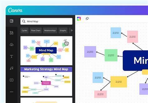 Free Mind Map Maker & Editable Mind Map examples Canva