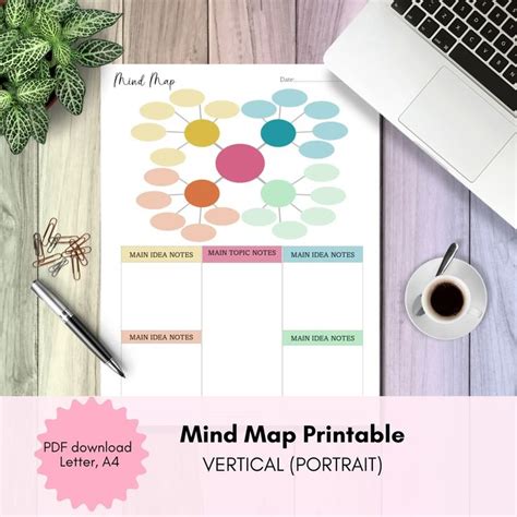 Mind Map Printable Profile Of Head Printable