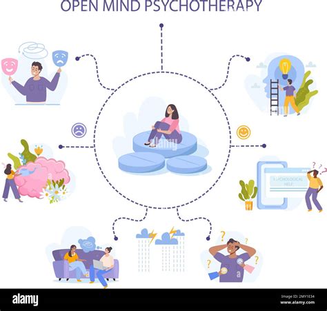 mind psychotherapy