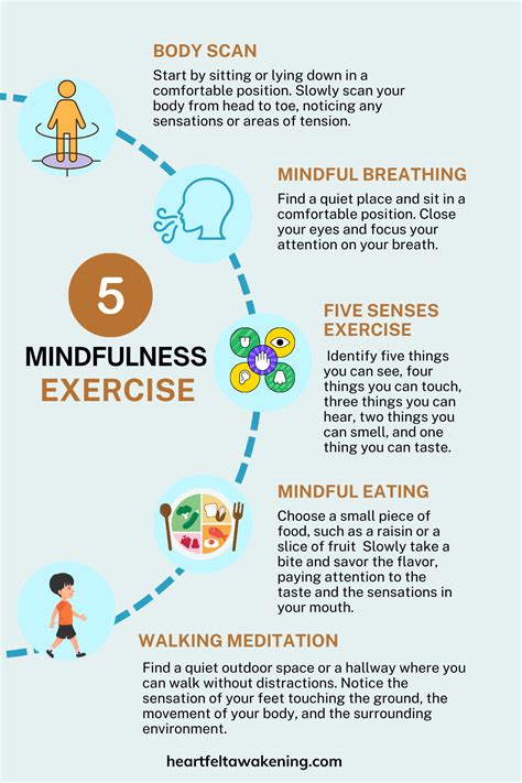 Mindfulness Image