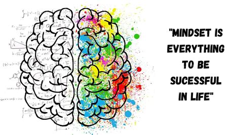 Mindset Is Everything Vertaling