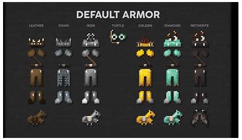 Revamped Armor Resource Pack (1.19.2, 1.19) - Texture Pack - Mc-Mod.Net