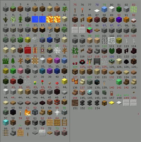 Minecraft Block Values