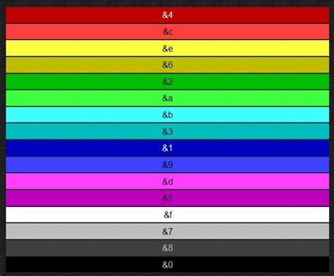minecraft color code guide