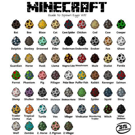 minecraft easter eggs list