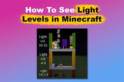 Cool Minecraft Light Level References